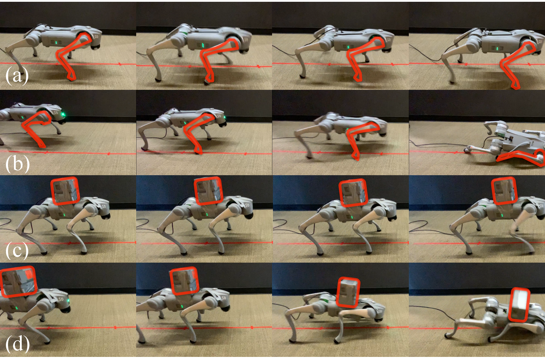 Real-world gait comparison: four cases under static embodiment uncertainty